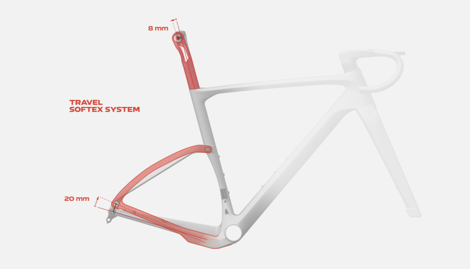 Berria Naii Gravel bike how to suspension