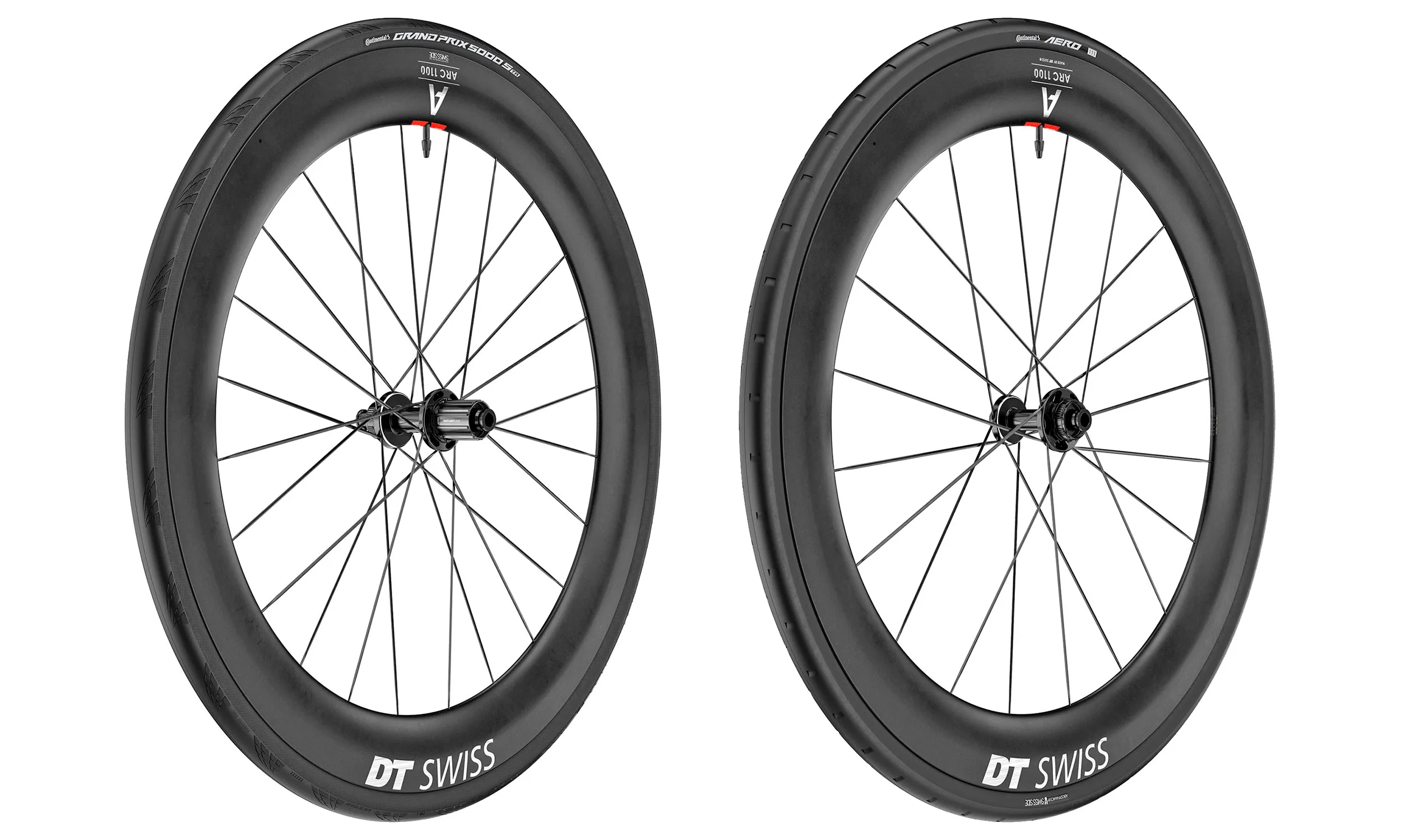 2025 DT Swiss ARC v3 carbon aero road bike wheels, Wheel Tire System