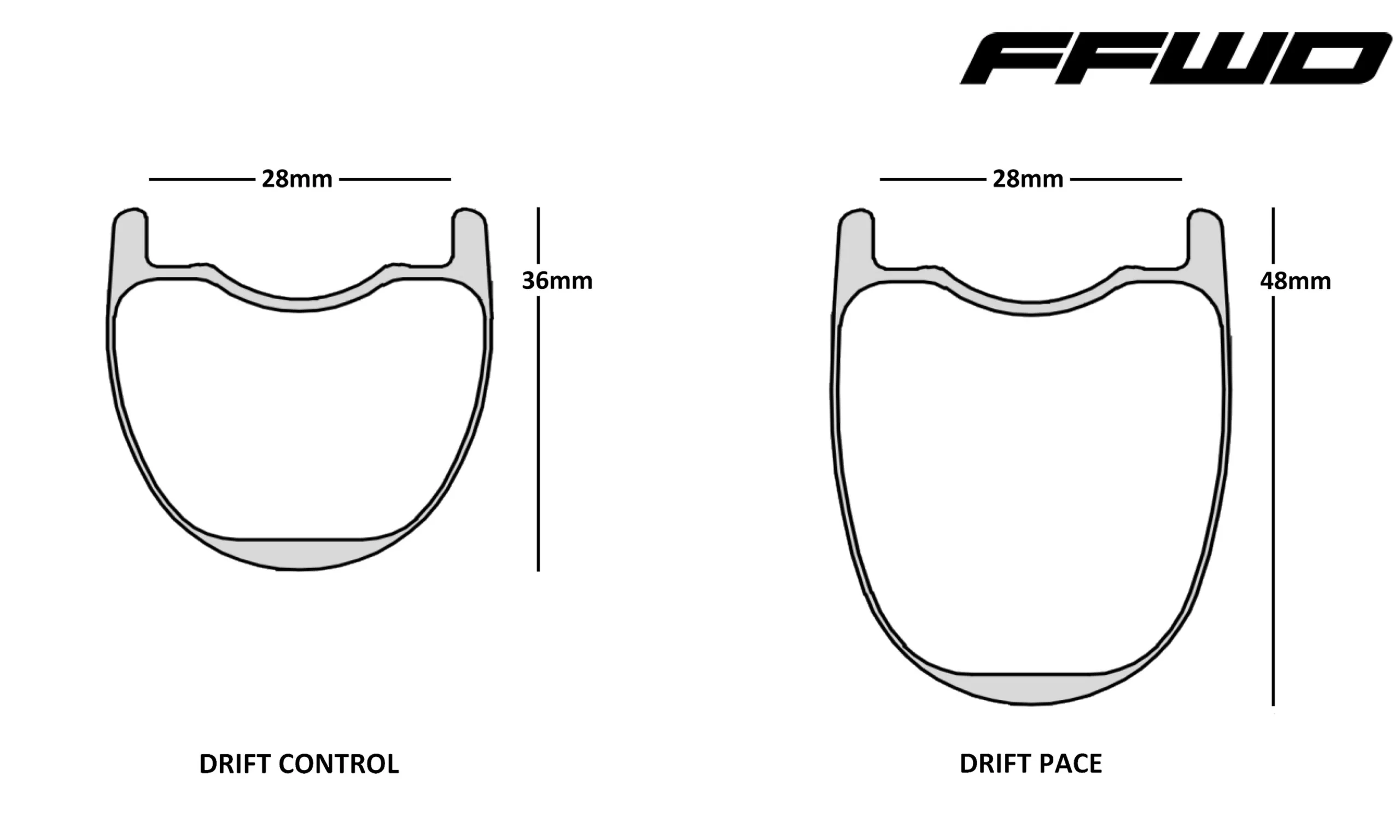 2025 FFWD Drift Control 36mm & Drift Pace 48mm aero carbon gravel wheels, rim sections
