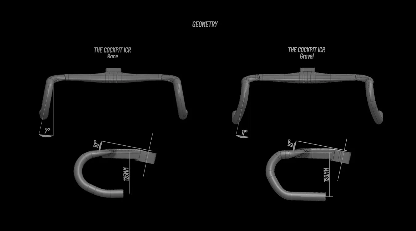 Bike Ahead The Cockpit one-piece carbon bar & stem, shape options