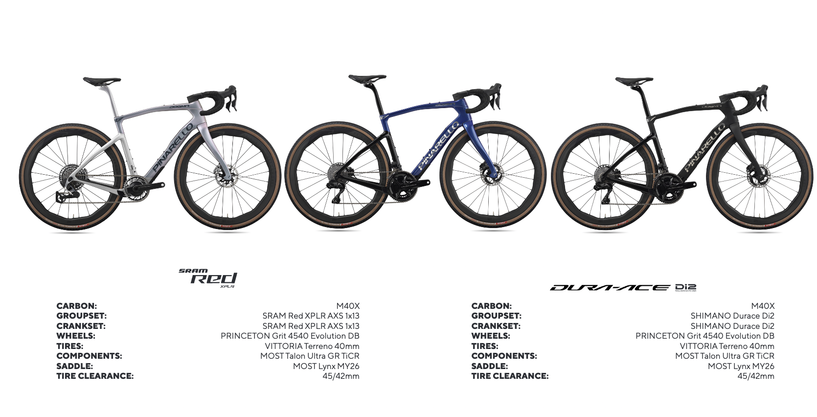 pinaerllo Dogma GR full line