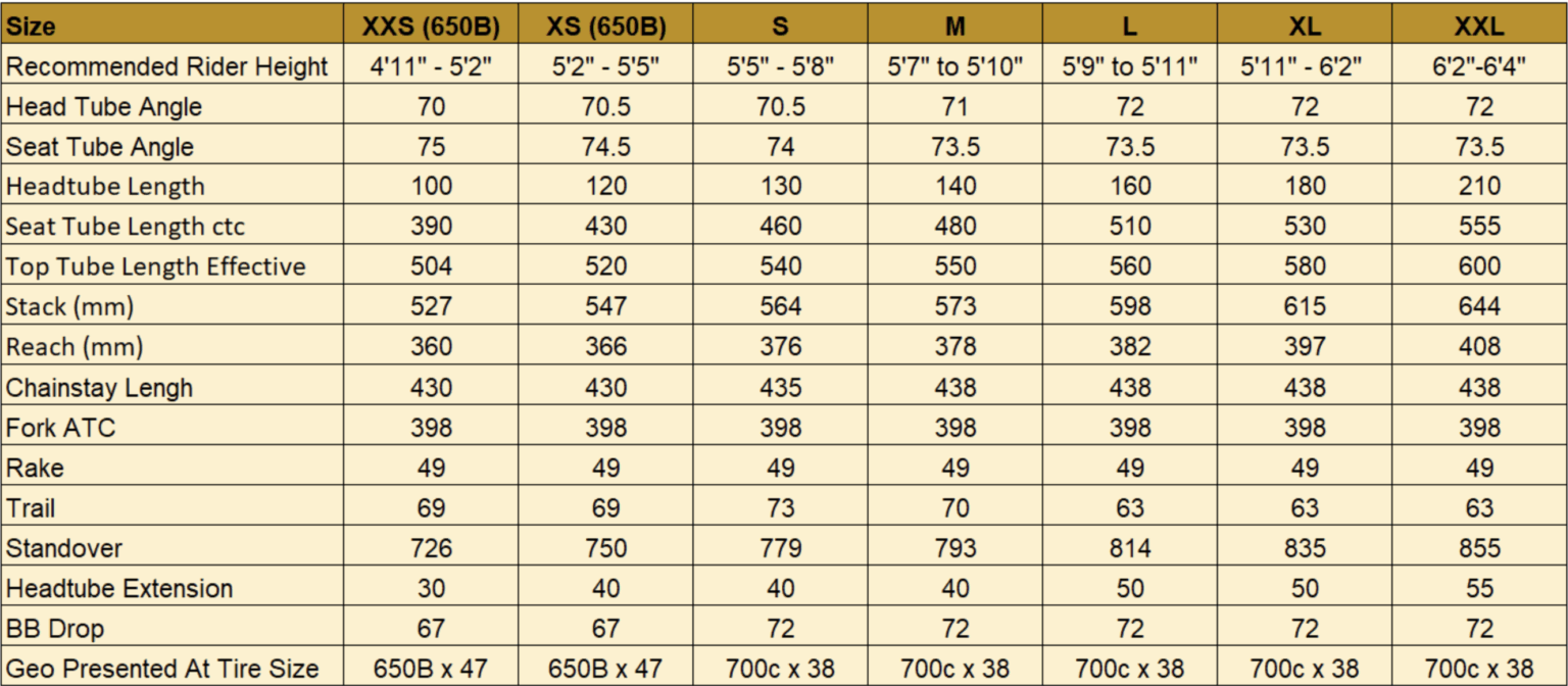 Wilde Bikes Earth Seed Geo chart