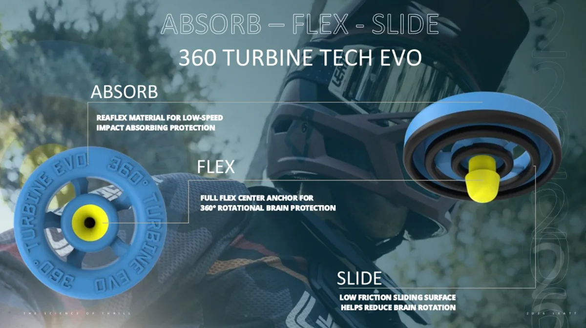 Leatt Gravity 5.0 full face, 360 Turbine Evo graphic