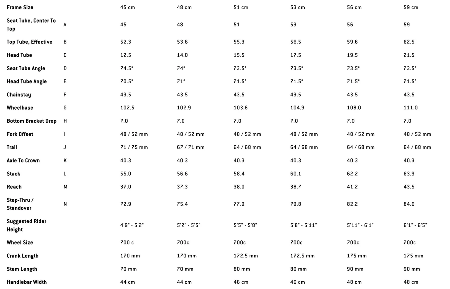 Pure-Cycles-Adventure-AL-Review-geometery-table