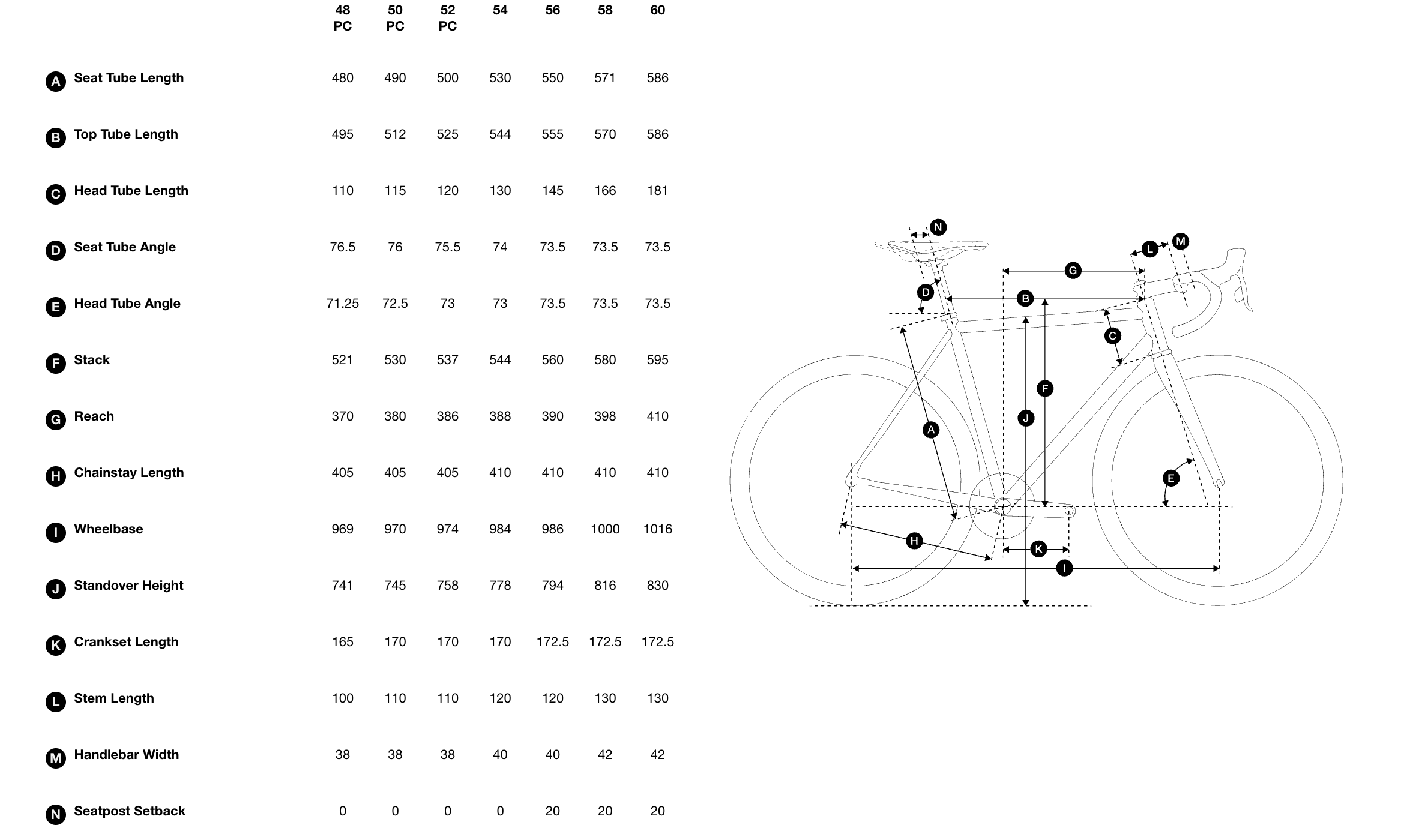 Standert Kreissäge geometry