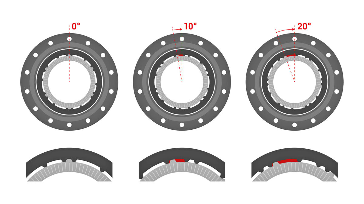 First Rides: DT Swiss 1500 MTB Wheels Get Top Carbon Rims, DF Anti ...