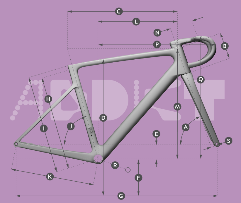 Scott geometry diagram