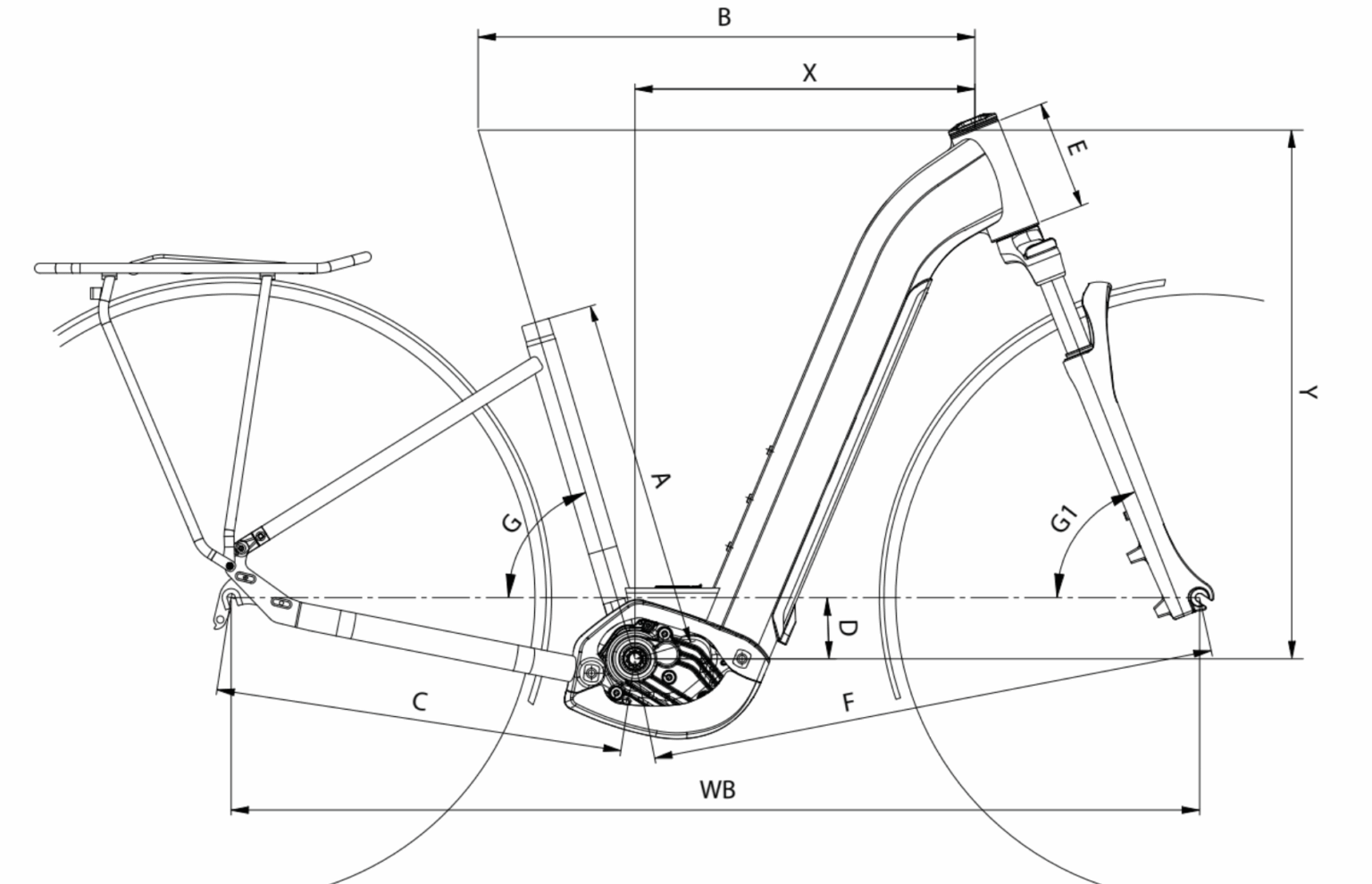 Geo chart diagram for T-Tronik