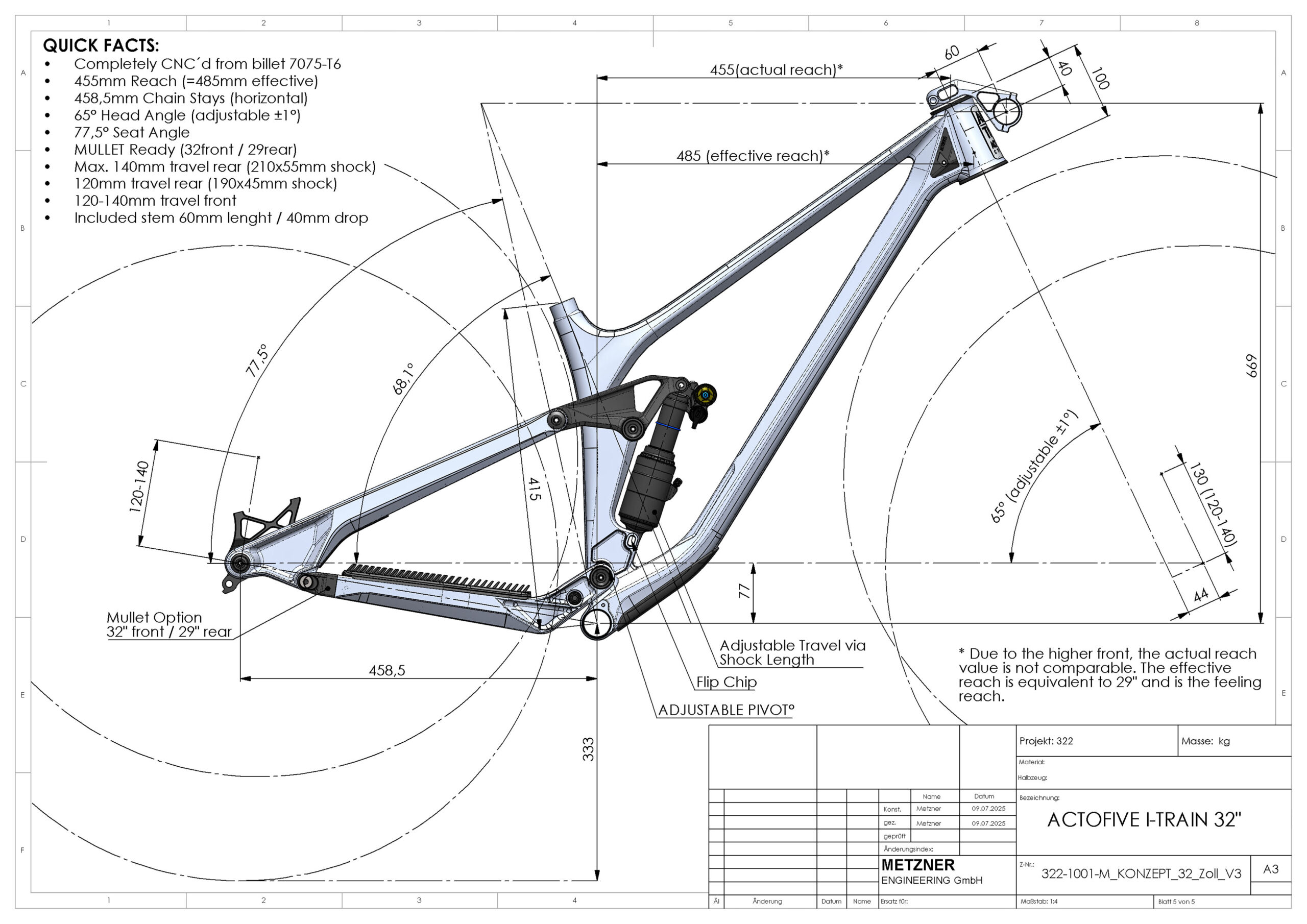 Actofive I-Train 32" CNC-machined alloy full-suspension trail bike, geometry & specs