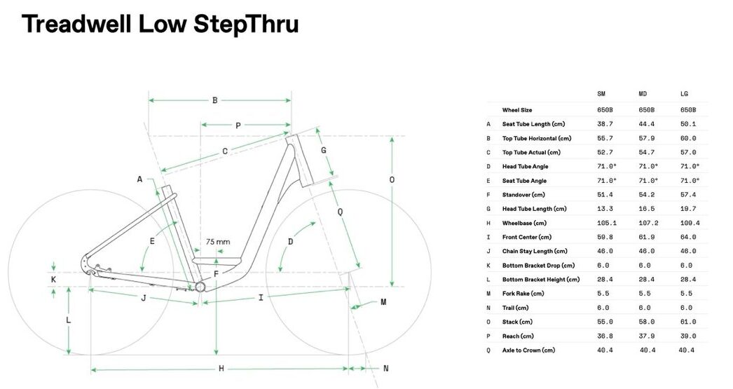 Cannondale Treadwell Commuter tw step thru geo Large