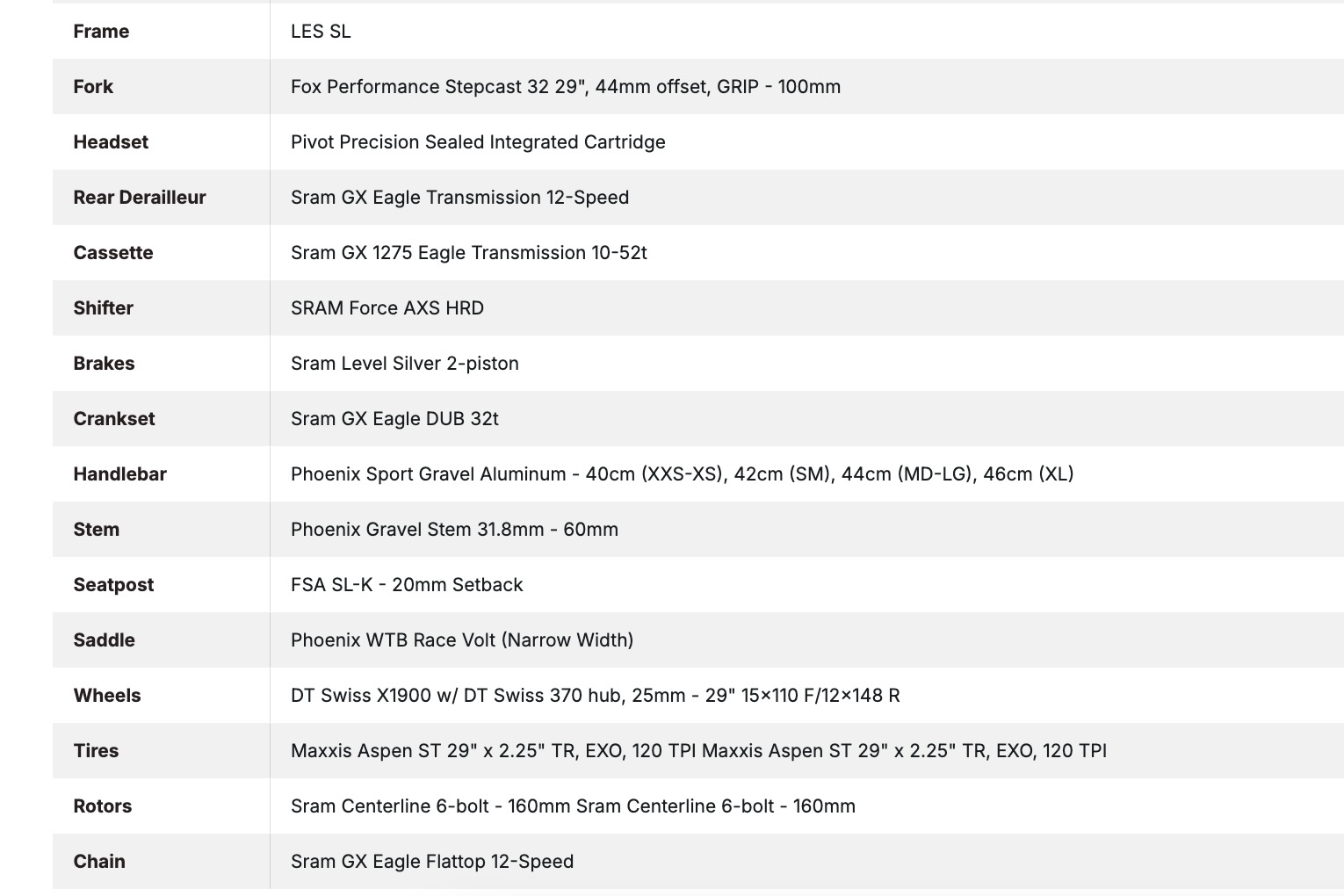 screenshot of the Pivot Les SL drop bar build specs.