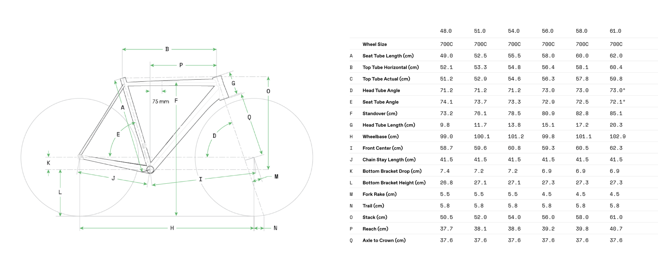 Cannondale-CAAD-14-WhiteGeo