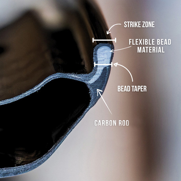 Noble Ethos Rim profile