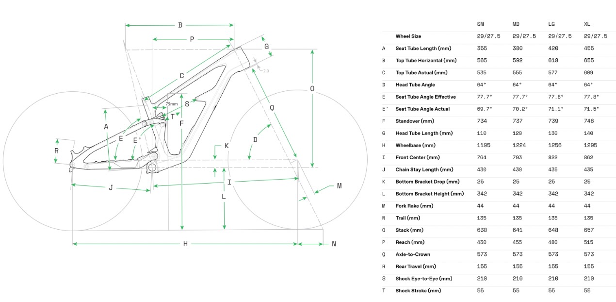 screenshot of the Cannondale Bad Habit geometry chart