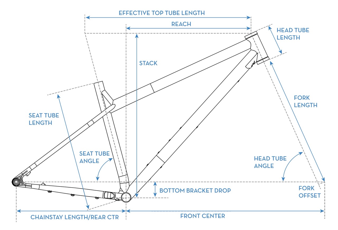 Otso Cycles Hoot Steel Hardtail geo