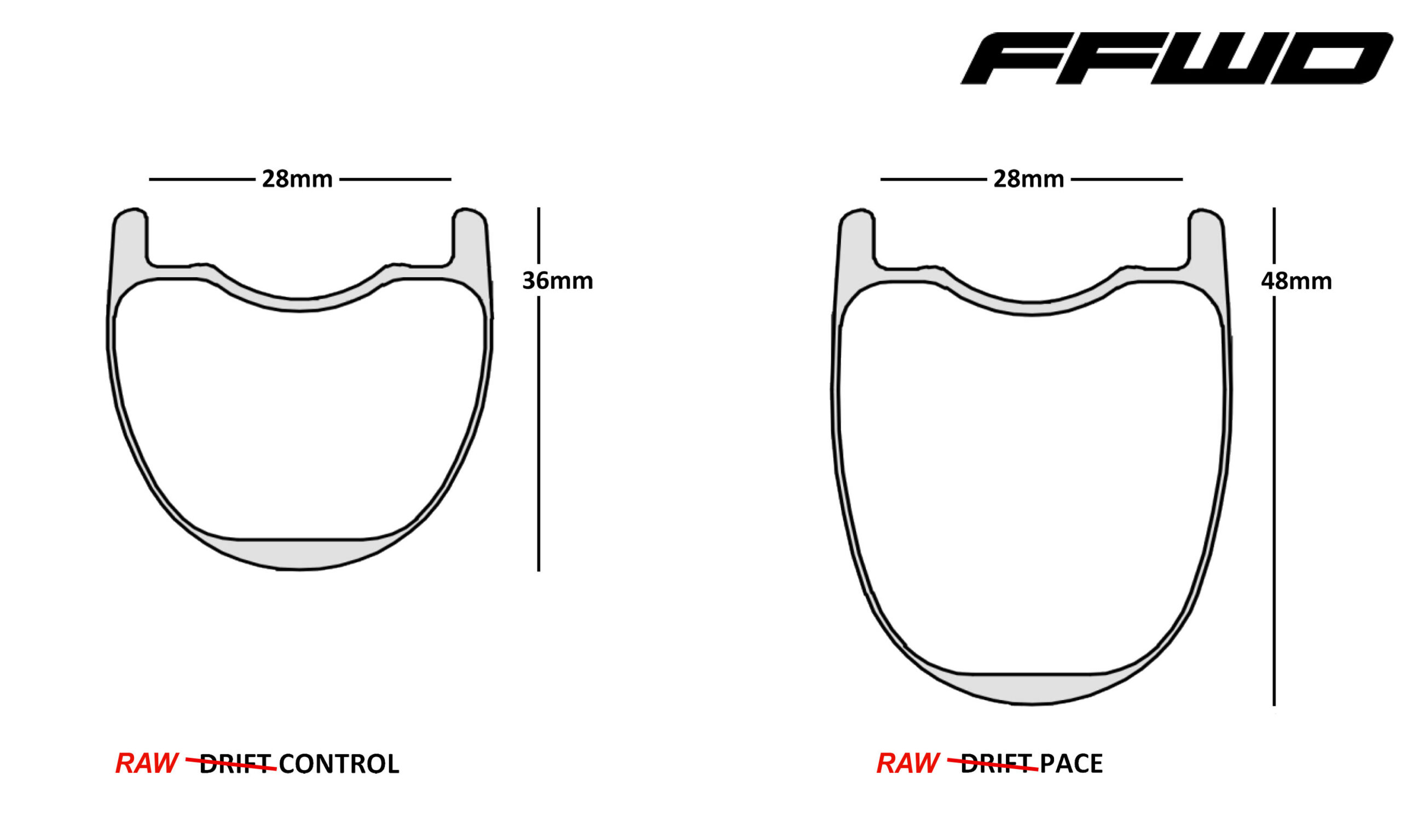 2026 FFWD Raw Control 36mm or Raw Pace 48mm aero carbon-spoke, carbon rim gravel bike race wheels,&nbsp;rim profiles