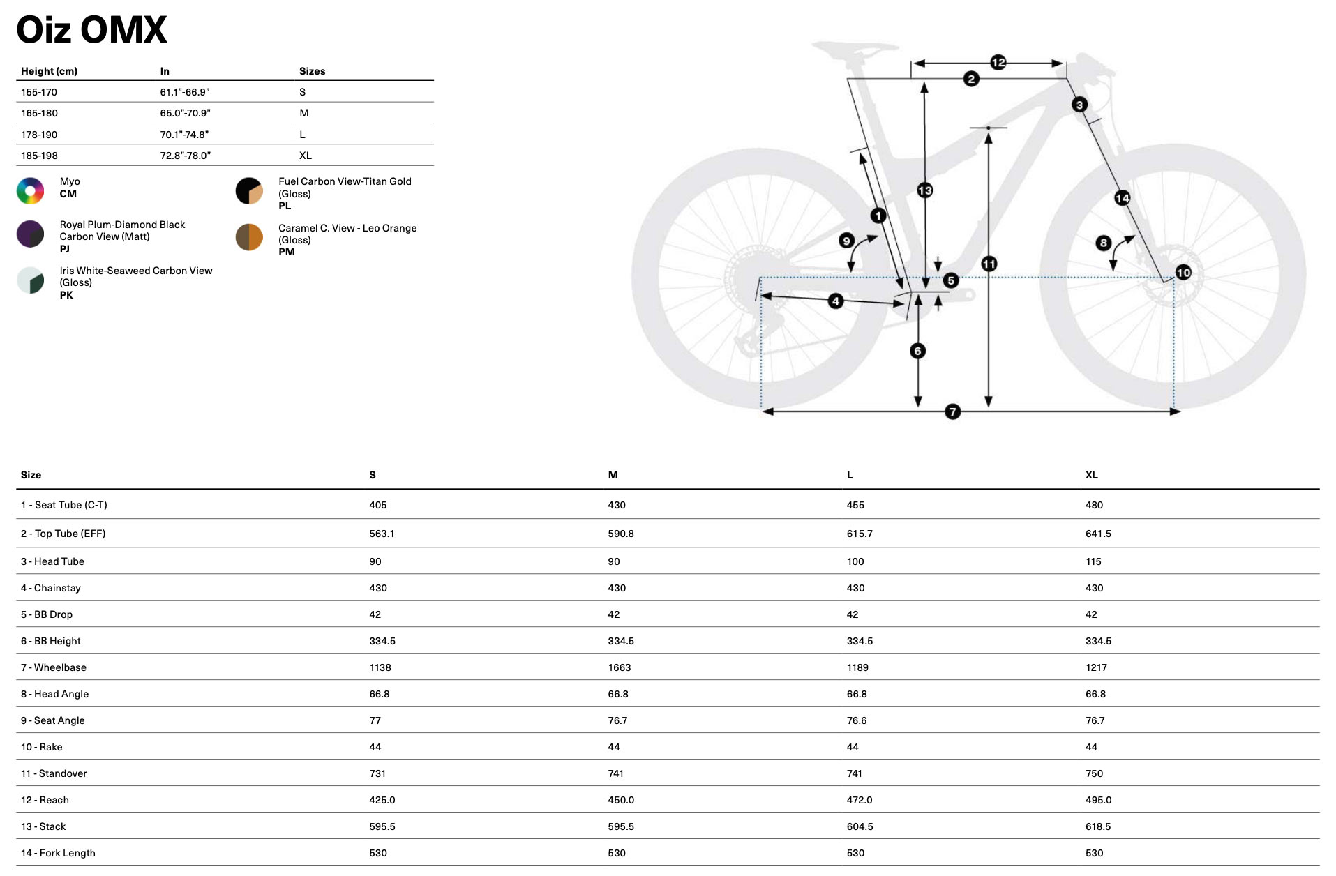 2027 orbea oiz geometry chart.