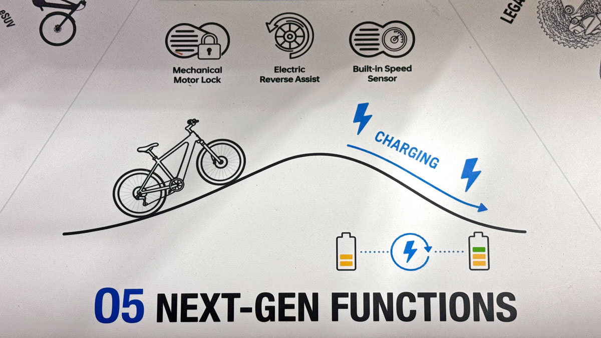 Avinox MG Concept kombineret elcykelmotor og gearkasse Tekniske specifikationer: næste generations funktioner som regen bremsning