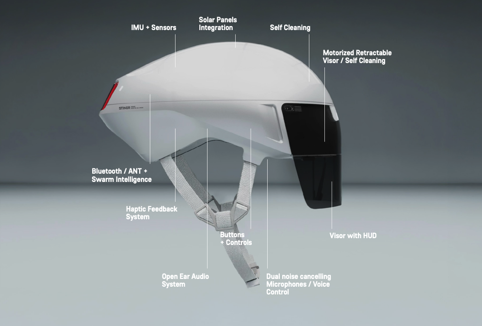 Prototipo di casco intelligente di Canyon