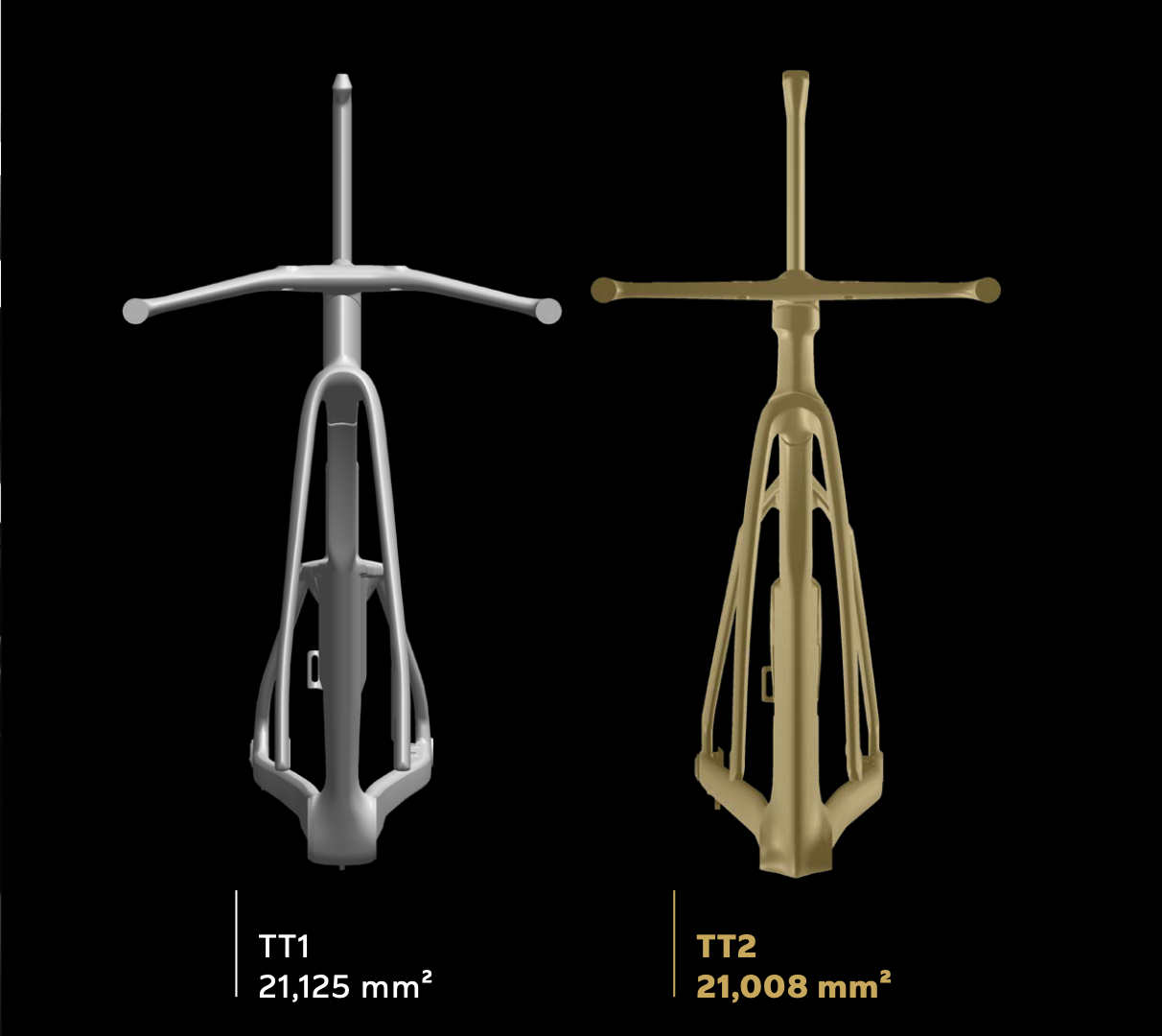 TT2 Colnago cephesi