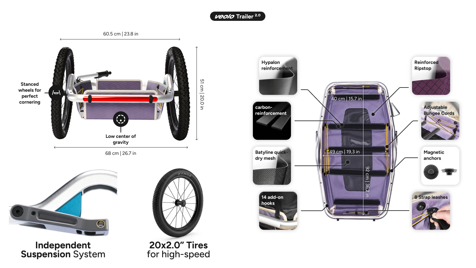Veolo Trailer 2.0 is a lightweight, high-performance, active-suspension bicycle cargo trailer: tech detail