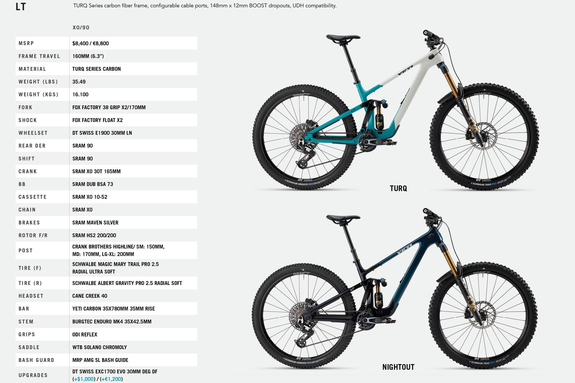 the Yeti LT XO/90 build spec sheet