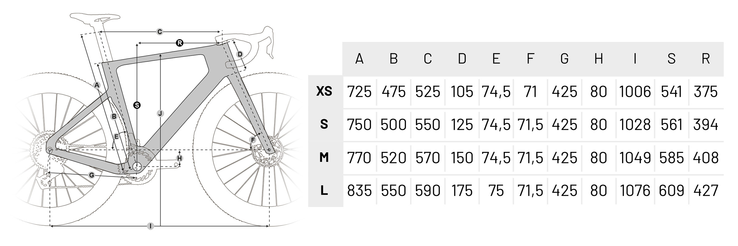 2026 Ridley Kanzo Fast 2.0 aero gravel race bike: geometry