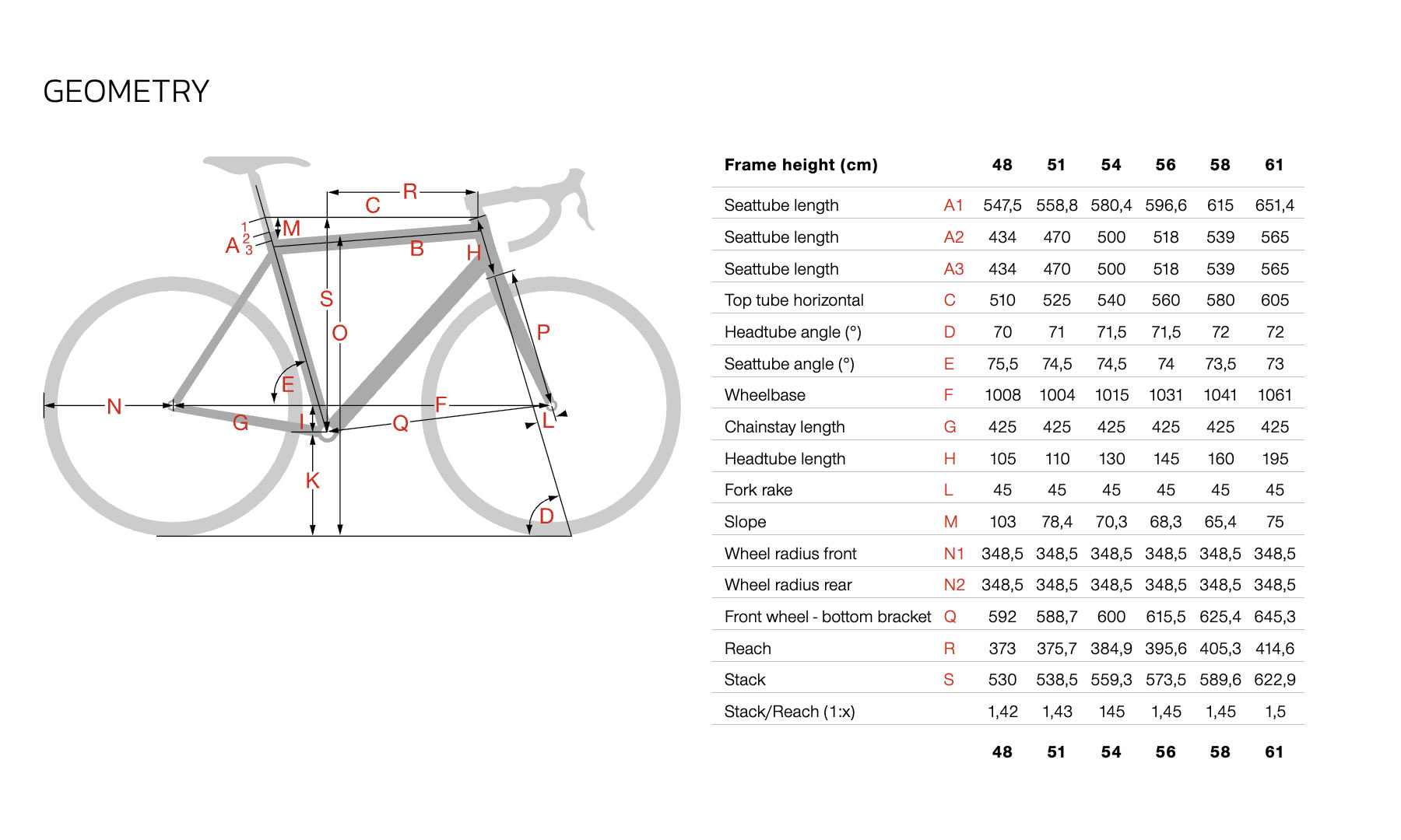 2026 Stevens Super Prestige carbon cyclocross race bike: MY27 geometry update