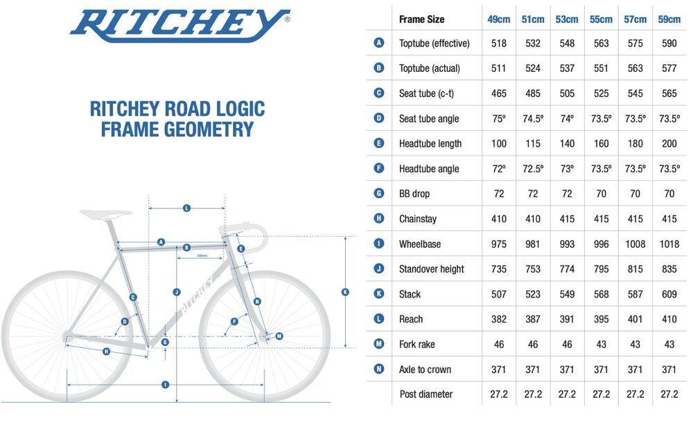Ritchey Road Logic Signature geo